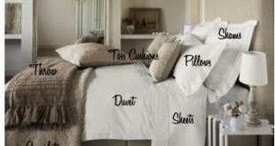 3 Ways to Create a Beautiful and Comfortable Bed | Bedroom | Home .