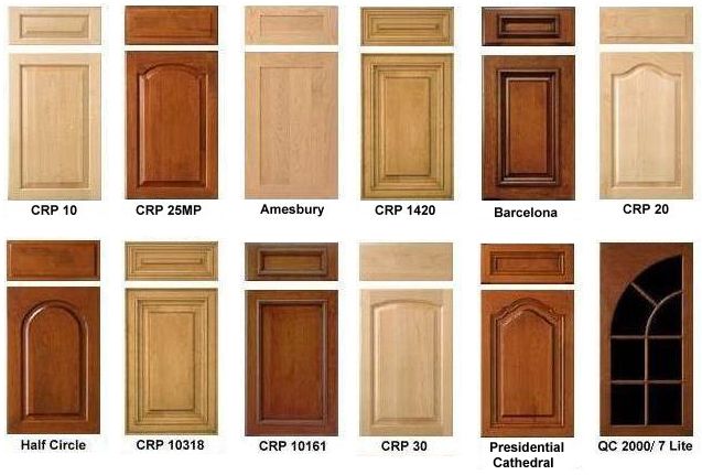 images for kitchen cabinets | Attractive Kitchen Cabinet Door .