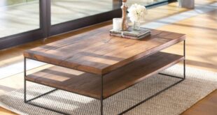 How to Pick the Best Coffee Table for Your Sectional Sofa - The .