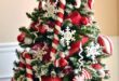 12 Christmas Tree Decorating Ideas | Christmas tree themes .