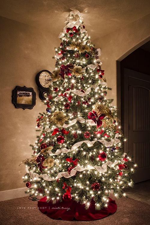 Beautiful Christmas Tree Decorations Ideas | Christmas decorations .