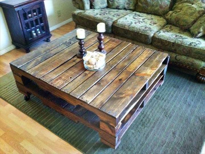 15 Adorable Pallet Coffee Table Ideas | Wooden pallet furniture .