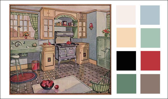Vintage Kitchen Color Scheme - 1920s - 1928 Blue, Corn Silk .