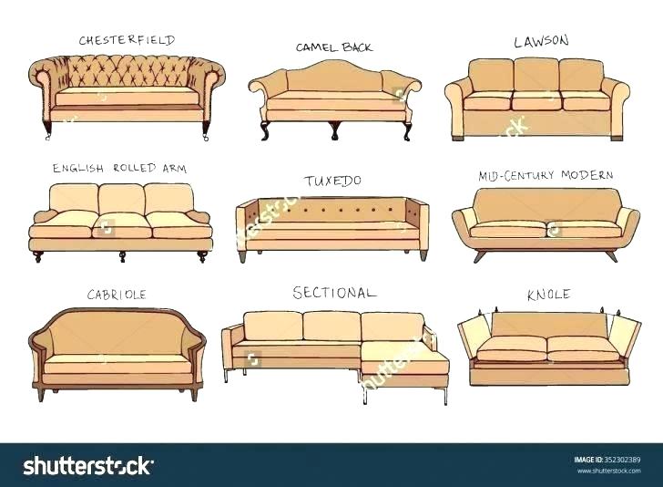 types of sofas in kenya – relun.