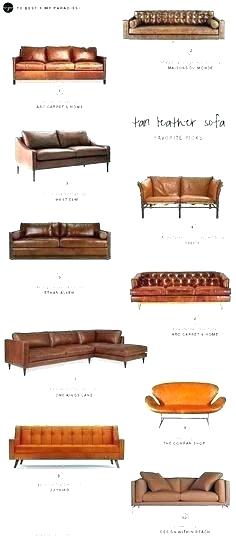 different types of sofas – amaara.