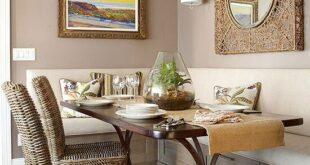 Small-Space Dining Rooms | Better Homes & Garde