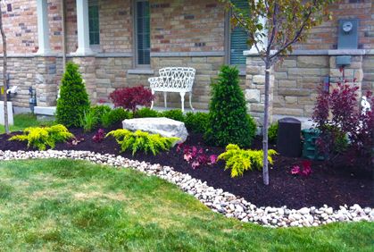 Simple Cheap and Easy Landscaping Design Ideas | Easy backyard .
