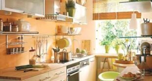 Orange Kitchen Colors, 20 Modern Kitchen Design and Decorating .