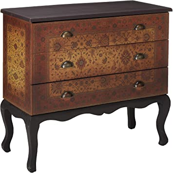 Amazon.com: Oriental Furniture Olde-Worlde Euro Three Drawer .