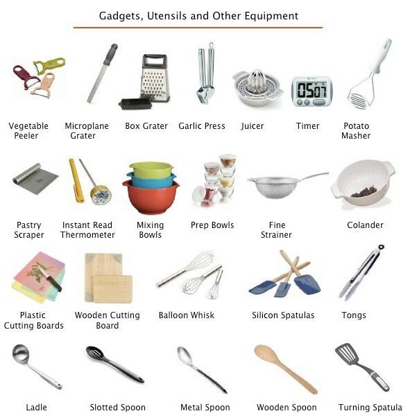 Gadgets, utensils and other equipment.english vocabulary | Learn .