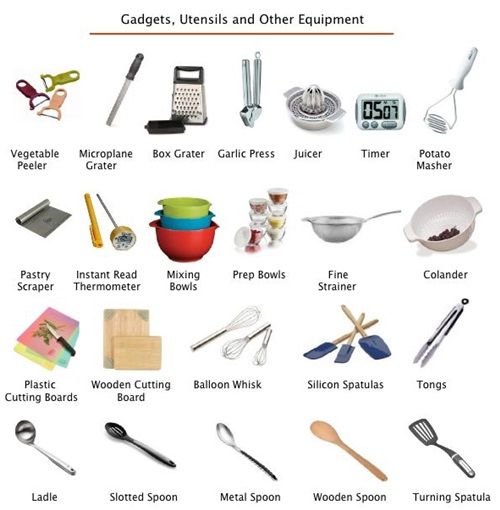 Kitchen Equipment and Tools – Tips on Buying and Choosing | Learn .