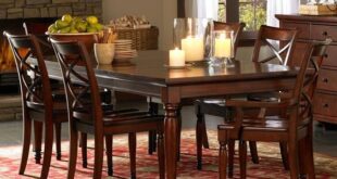 100 Wood Dining Tables to Charm the Dining Area (WITH PICTURE