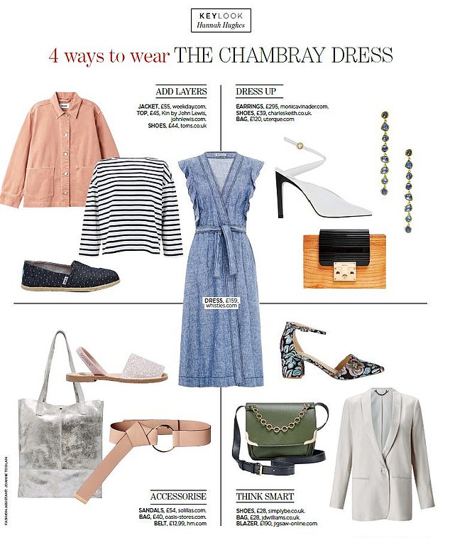 4 ways to wear: the chambray dress | Daily Mail Onli