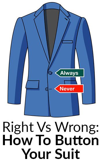 Suit Buttoning Rules For Men | Right Vs Wrong Way To Button Your .
