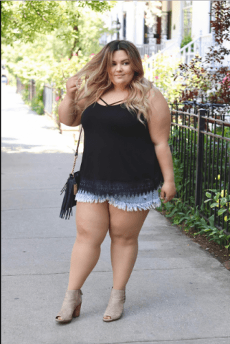 How to Wear Shorts for Plus Size–20 Plus Size Shorts Outfits .