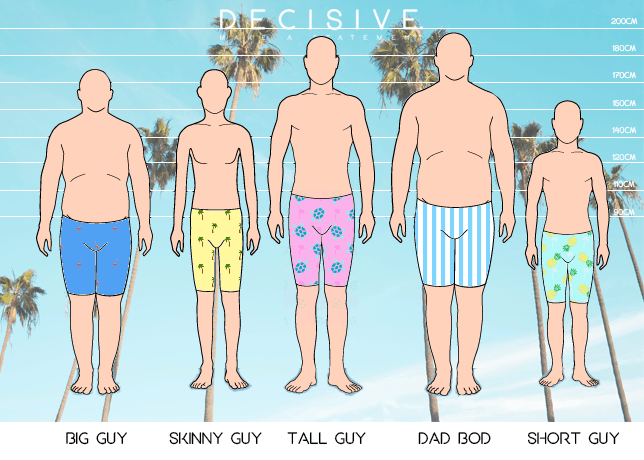 Best men's swim shorts for your body type (2020) – Decisive Beachwe