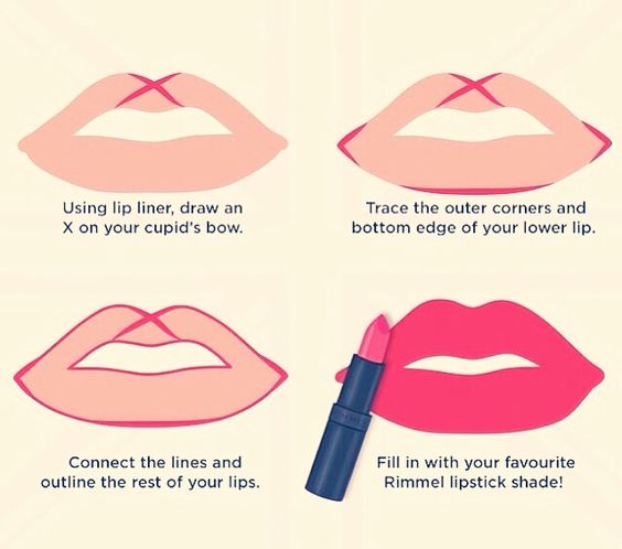 Lip liner matte lipstick