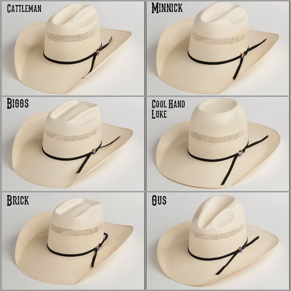 How To Wear Cowboy Hat